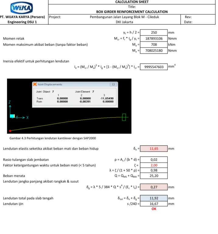 Gambar 4.3 Perhitungan lendutan kantilever dengan SAP2000