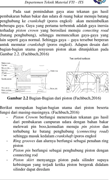 Gambar 2.2 Bagian-Bagian dari piston (Fachbuch,2016)  Berikut  merupakan  bagian-bagian  utama  dari  piston  beserta  fungsi dari masing-masingnya