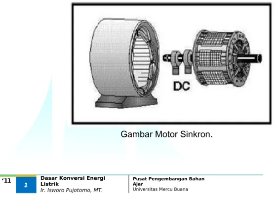 Gambar Motor Sinkron.