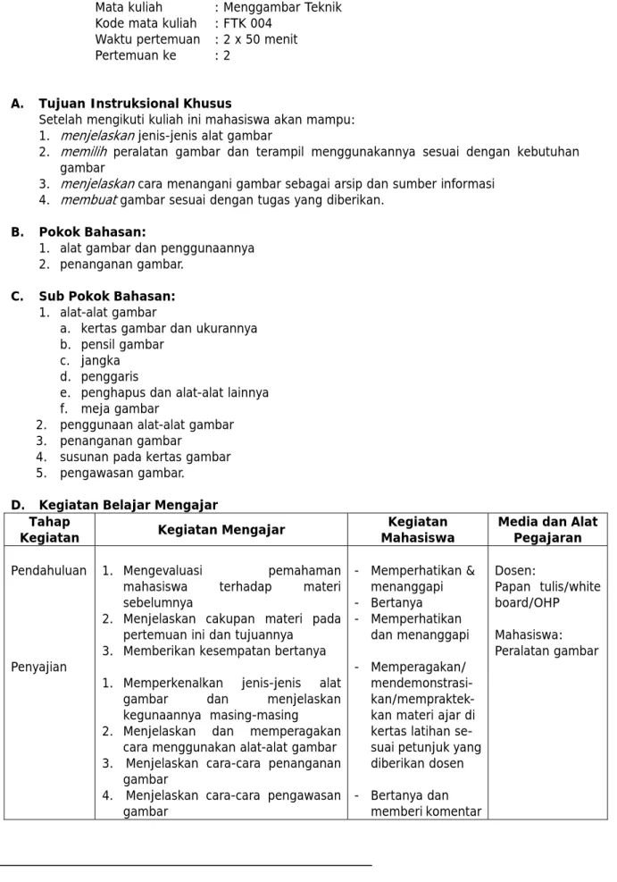 gambar dan menjelaskan  kegunaannya  masing-masing  