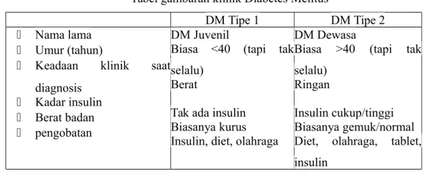 Pemeriksaan Penunjang Pemeriksaaan Penunjang A Feses