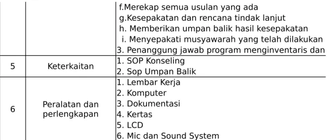 DIAGRAM ALUR