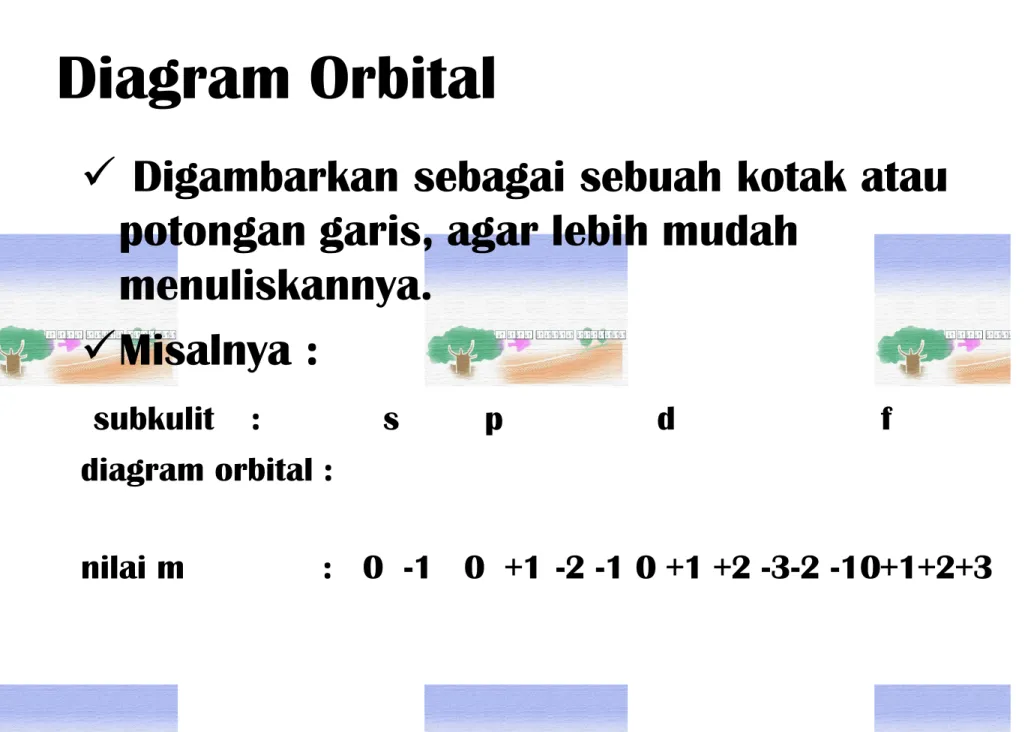 Diagram Orbital