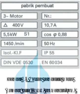Gambar 3.5 Contoh nameplate motor  (Sumber: http://www. shkmandiri.com) 