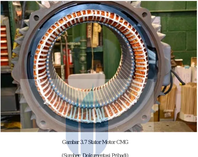 Gambar 3.7 Stator Motor CMG  (Sumber: Dokumentasi Pribadi) 
