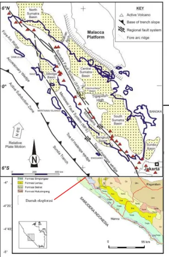 Gambar  2.  Tektonik  Regional  Sumatra  (sumber:  http://en. 