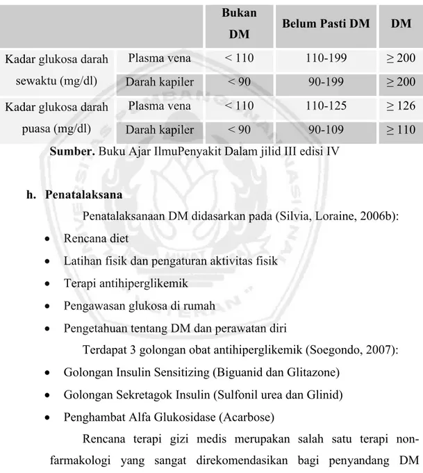 Tabel 1. Kadar glukosa darah sewaktu dan puasa sebagai patokan  penyaring dan diagnosis DM