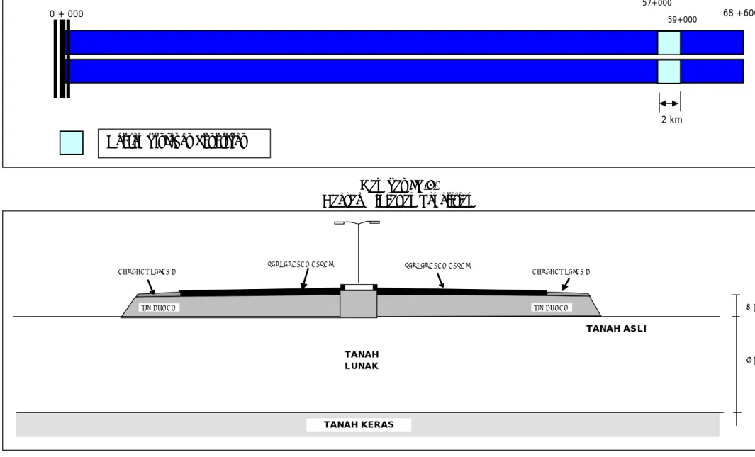 Gambar IV.5. 