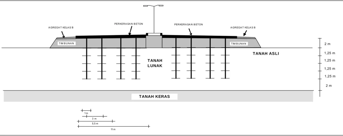 Gambar IV.7.  