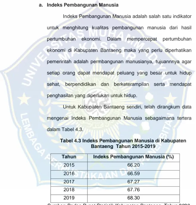Tabel 4.3 Indeks Pembangunan Manusia di Kabupaten  Bantaeng  Tahun 2015-2019 