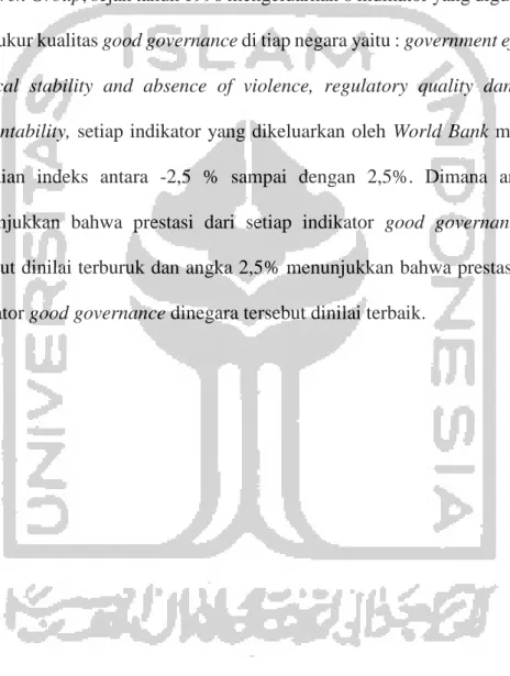 Tabel 1. 2 Government Effectivennes 5 Negara ASEAN Tahun 2007-2017 (%)  Tahun  Variabel  Brunei 