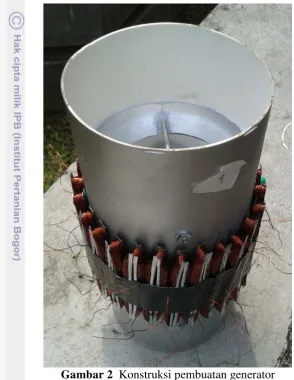 Gambar 2  Konstruksi pembuatan generator 