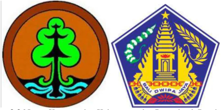 Gambar 2.26 Logo Kementerian Kehutanan, dan Pemerintah Provinsi Bali