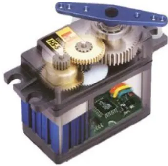 Gambar 2.10. Motor Servo [6] 