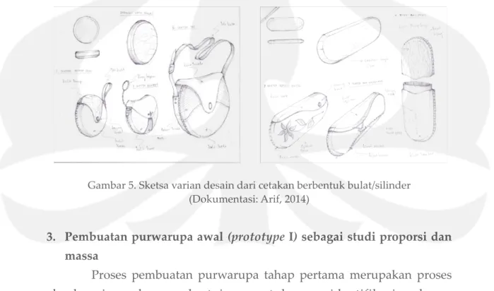 Gambar 5. Sketsa varian desain dari cetakan berbentuk bulat/silinder  (Dokumentasi: Arif, 2014)