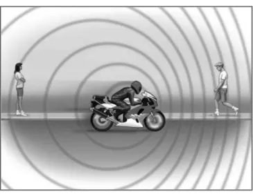 Gambar 3.2 Efek Doppler pada dua object pendengar yang berbeda   (Sumber : http://images.yourdictionary.com/doppler-effect) cvff101 (3.1)  cfvf201 (3.2) 