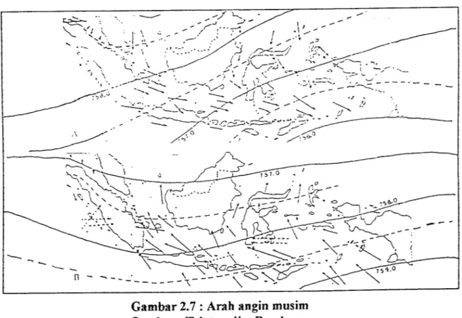 Gambar 2.7 : Arah angin musim Sumber: Triatmodjo, Bambang