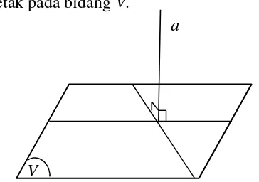 Gambar 2.6. Garis a menembus bidang U yang sejajar dengan bidang V