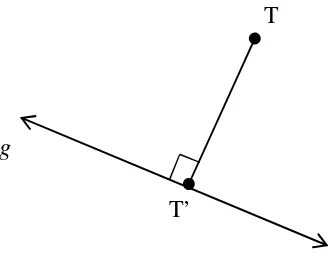 Gambar 2.11. Jarak titik T ke garis g