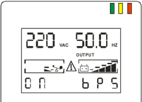 Fig. 3. Description of the front panel  3.4.1.  LCD panel section 