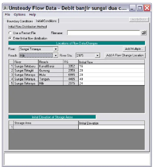 Gambar 31:  Syarat awal pada data debit aliran tak permanen “Debit banjir sungai dua cabang” 