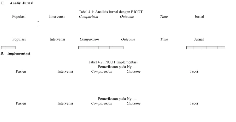 Tabel 4.1: Analisis Jurnal dengan P ICOT