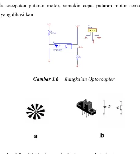 Gambar 3.6 Rangkaian Optocoupler