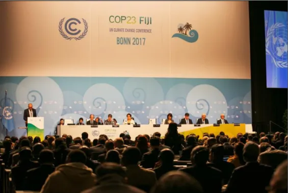 Gambar 2.3 Suasana  Opening Plenary   COP23 