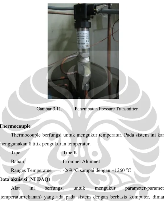 Gambar 3.11. Penempatan Pressure Transmitter 