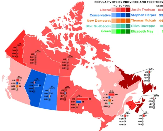 Gambar 2. Hasil Pemilihan Federal Kanada tahun 2015                                                             