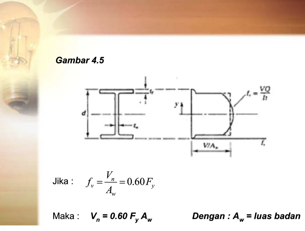 Gambar 4.5 Gambar 4.5 