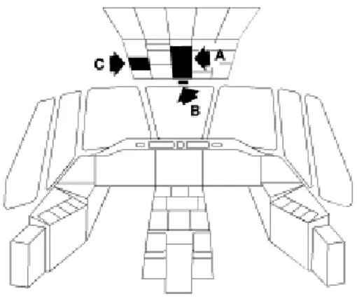 Gambar 3. 31 DC Generation – Component Location 