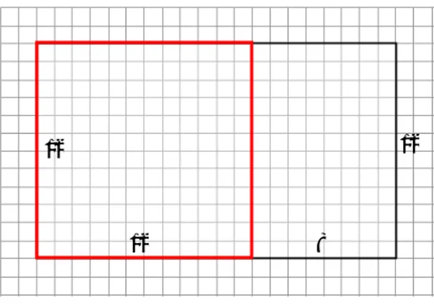Gambar sebanyak mungkin persegi dari ukuran persegi panjang yang terkecil, yaitu  12 × 12 dan dimulai dari salah satu titik sudut