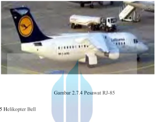 Gambar 2.7.4 Pesawat RJ-85 