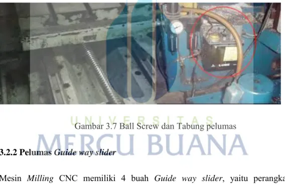 Gambar 3.7 Ball Screw dan Tabung pelumas 