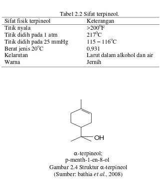 Gambar 2.4 Struktur -terpineol 