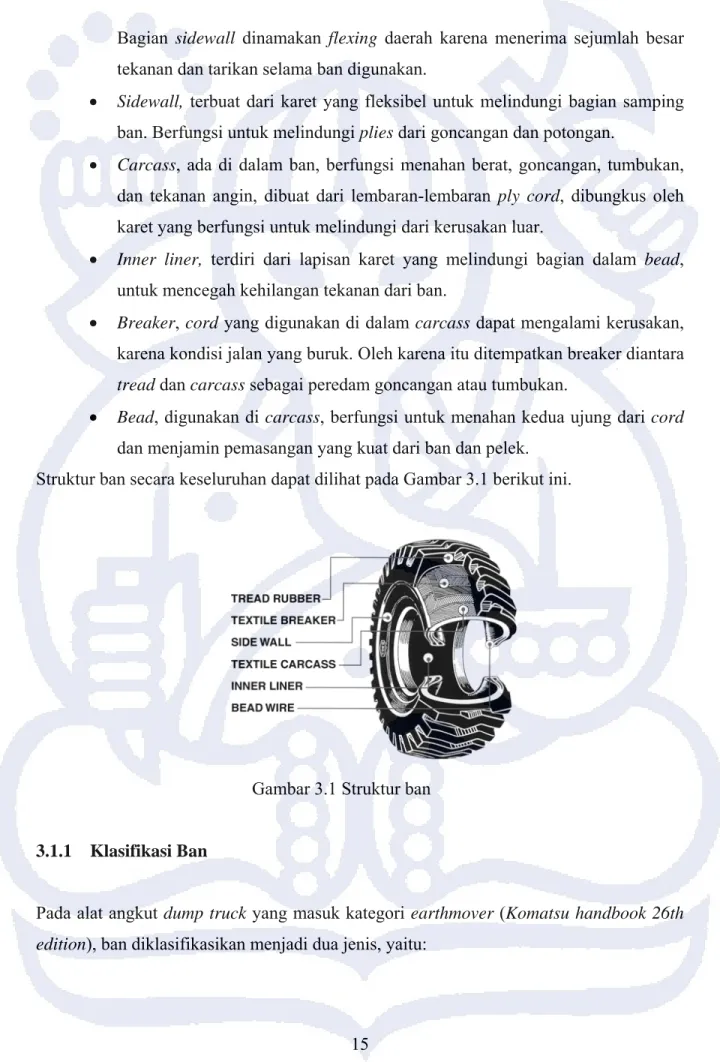 Gambar 3.1 Struktur ban 