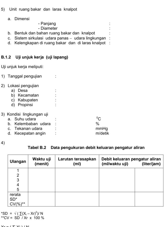 Tabel B.2    Data pengukuran debit keluaran pengatur aliran 