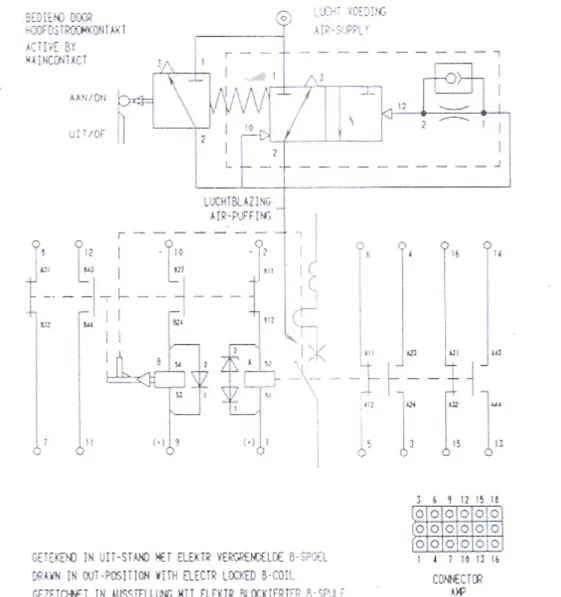 Gambar 2. Line Diagram Line Switch KRL Holec – BN 