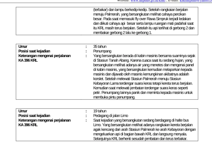 Tabel  1 .  Daya Setting dan Daya Gardu Limo  No.  Kubikel  HSCB  Setting HSCB  Tap 