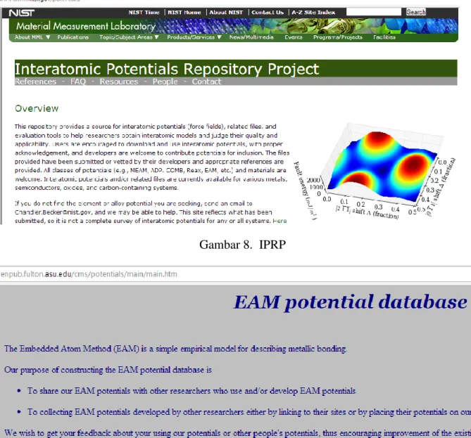 Gambar 9.  EAM potential database 