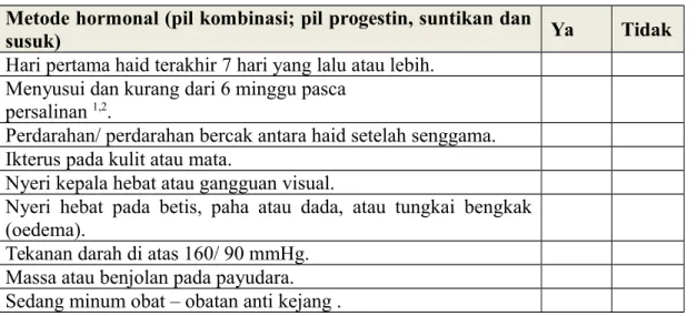 Tabel Daftar Tilik Penapisan Klien. Metode reversibel Metode hormonal (pil kombinasi; pil progestin, suntikan dan