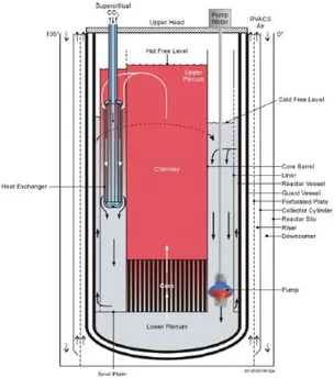 Gambar 1. Skema reaktor tipe tank. 