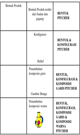 Gambar Bunga