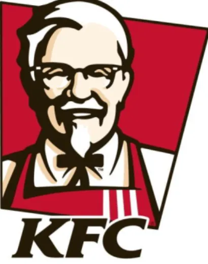 GAMBAR 1.3 LOGO KFC 