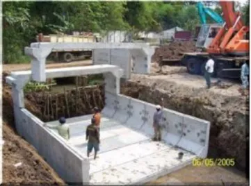 Gambar 2.5, Box Culvert memiliki spigot dan socket 