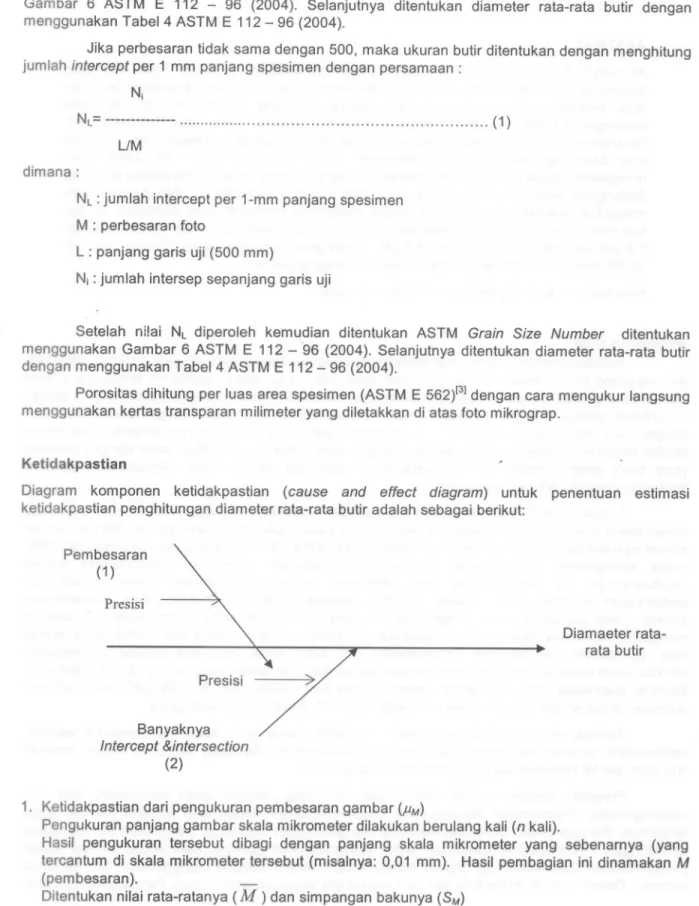 Diagram komponen ketidakpastian (cause and effect diagram) untuk penentuan estimasi ketidakpastian penghitungan diameter rata-rata butir adalah sebagai berikut: