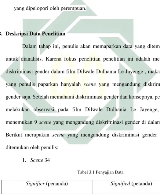 Tabel 3.1 Penyajian Data 