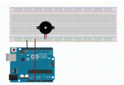 Gambar 5. Perancangan sistem minimum arduino 