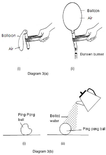 Diagram  3(a)  shows  a  balloon  filled  with  air  attached  to  a  test  tube  before  and  after  the  test  tube  is  heated